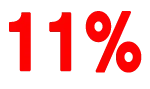 아고다 토스페이 11% 할인쿠폰 (국내·해외 최대 $100 할인)